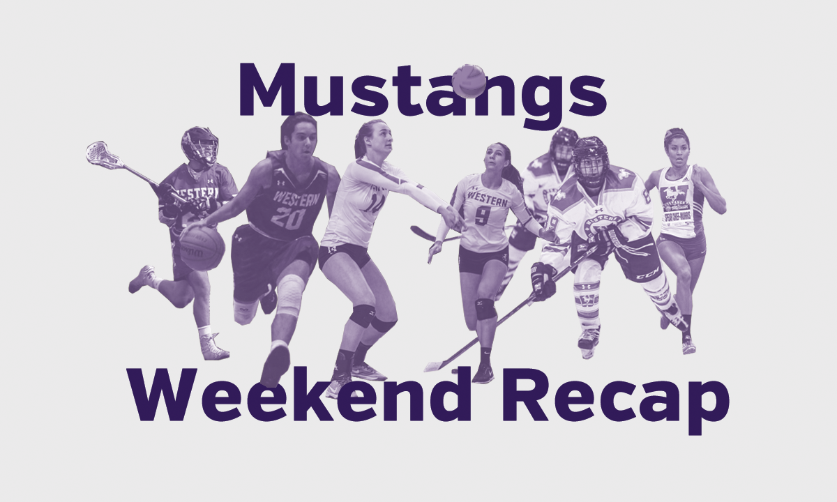 Mustangs Weekend recap graphic